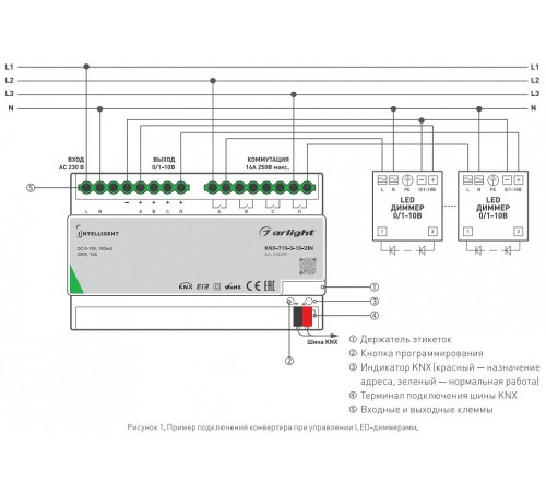 Контроллер-диммер Arlight 025680 Intelligent