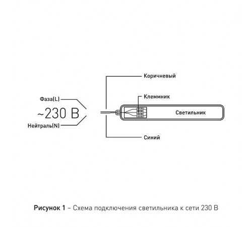 Накладной светильник Эра  Эра SPP