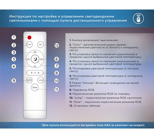 Накладной светильник Ambrella Light FZ604 FZ