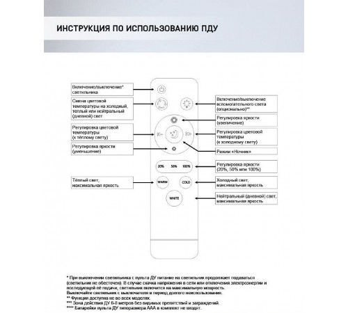 Потолочная люстра Seven Fires Dzhena