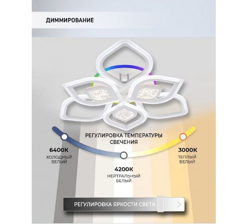 Потолочная люстра Seven Fires Dzhena