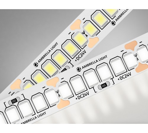Лента светодиодная Ambrella Light GS3102 GS