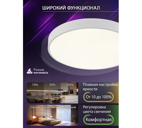 Накладной светильник Natali Kovaltseva LED LAMPS 81112/5C