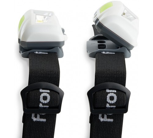 Фонарь налобный Feron 41679 TH2300