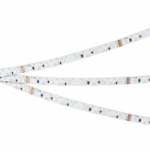 Лента светодиодная Arlight 042909 RZ волна