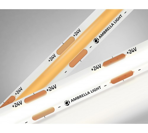 Лента светодиодная Ambrella Light GS4702 GS