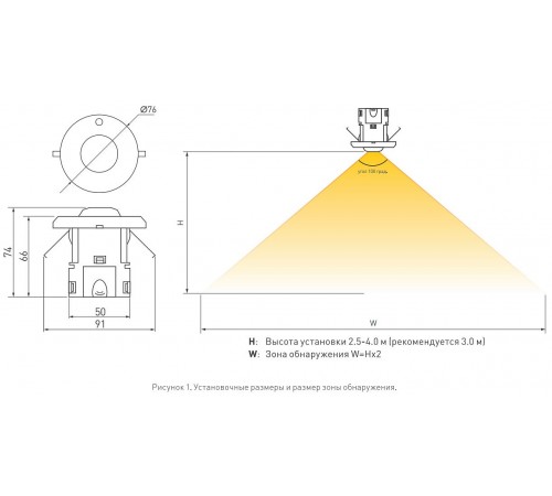 Датчик движения Arlight 025672 Intelligent