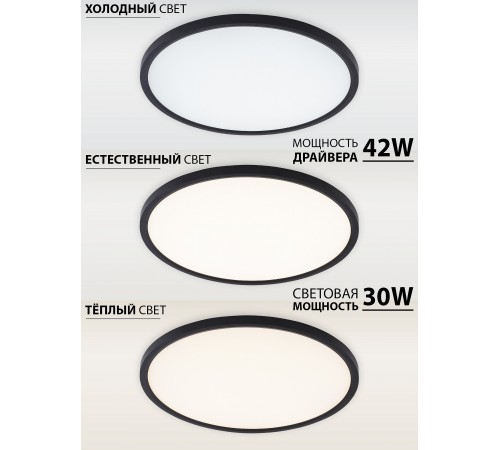 Накладной светильник Natali Kovaltseva LED LAMPS 81114/4C PLAIN