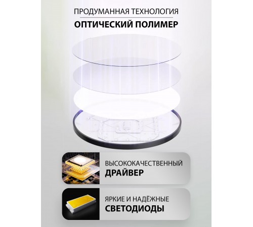Накладной светильник Natali Kovaltseva LED LAMPS 81114/4C PLAIN