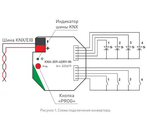 Контроллер штор Arlight 025679 Intelligent
