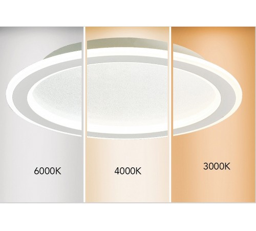 Накладной светильник Mantra 8509 Tulum