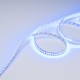 Лента светодиодная Arlight 028256(2) RT открытая