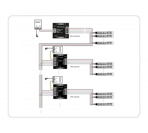 Усилитель RGB Ambrella Light GS11801 GS
