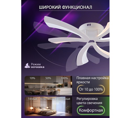 Потолочная люстра Natali Kovaltseva LED LAMPS 81453 VIO