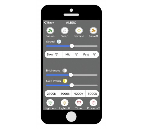 Светильник с вентилятором Mantra (люстры-вентиляторы) 6706 Alisio