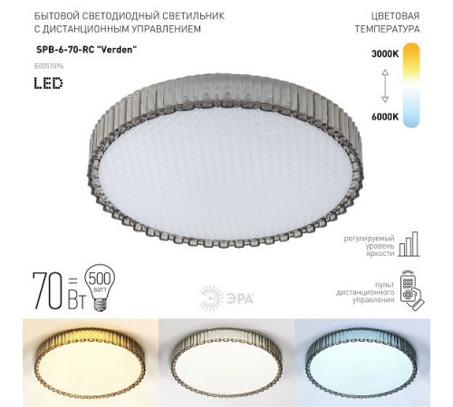 Накладной светильник Эра  Классик