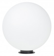 Шар световой Arlight 051030 GLOBE