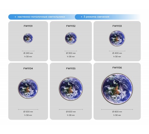 Накладной светильник Ambrella Light FW11131 FW