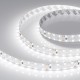 Лента светодиодная Arlight 036016 RZ двойная волна