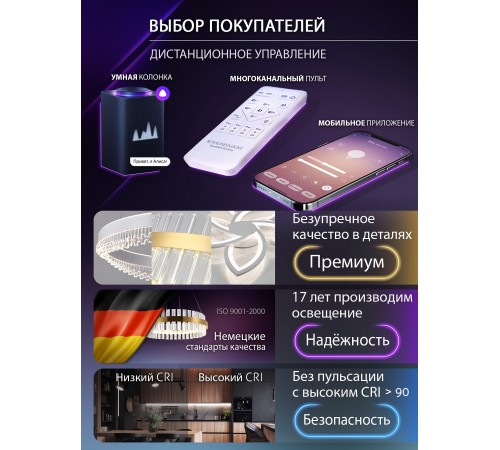 Потолочная люстра Natali Kovaltseva LED SMART 84000 HOME