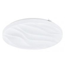 Накладной светильник Eglo 99343 Benariba