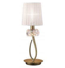 Настольная лампа декоративная Mantra 4737 Loewe