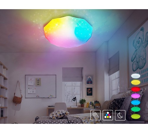 Накладной светильник Ambrella Light FF417 FF