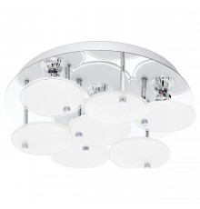 Накладной светильник Eglo 95518 Juranda