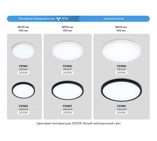 Накладной светильник Ambrella Light FZ1951 FZ