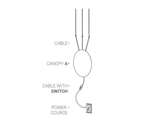 Сетевой провод с выключателем Nowodvorski 8611 Cameleon Cable WITH SWITCH BL