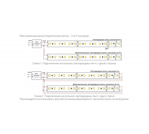 Лента светодиодная Arlight 040528 TWIST