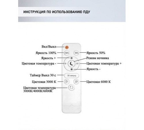 Потолочная люстра Seven Fires Khemmi