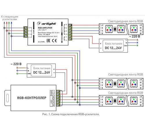 Усилитель RGB Arlight 012984 LN-12A