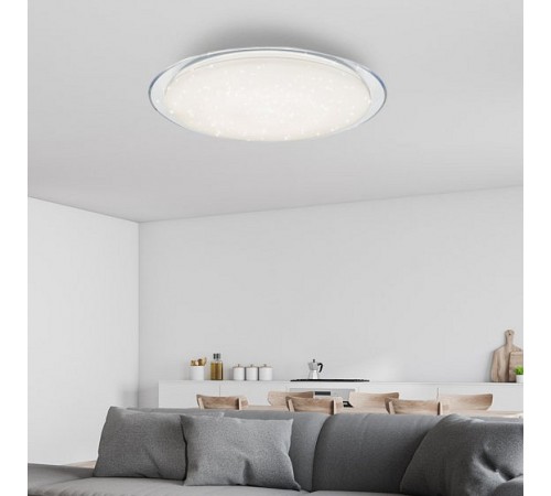 Накладной светильник Эра  Классик