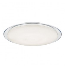 Накладной светильник Эра  Классик