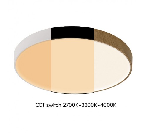 Накладной светильник Mantra 8842 Cumbuco II