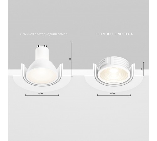 Модуль светодиодный Voltega 7190 Module LED