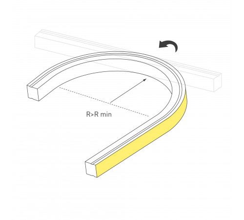 Лента светодиодная Arlight 045321 THOR