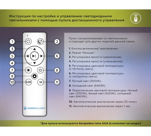 Накладной светильник Ambrella Light FZ1402 FZ