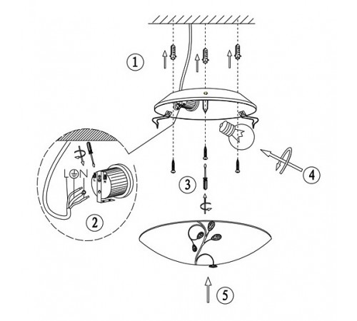 Накладной светильник Globo 40404-1 Burgundy