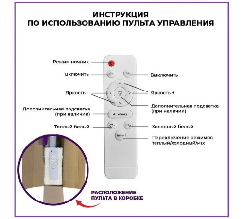 Накладной светильник Seven Fires Эйри