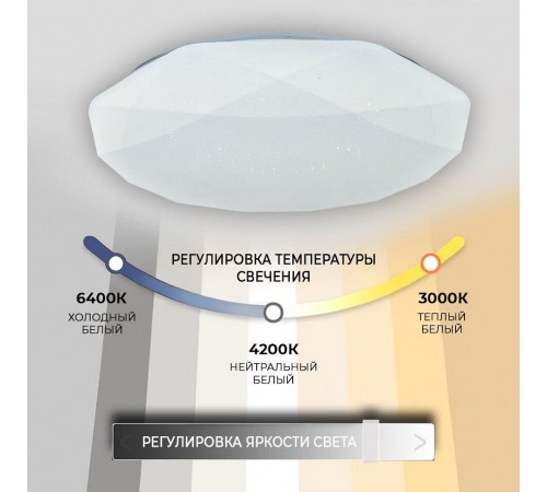 Накладной светильник Seven Fires Эйри