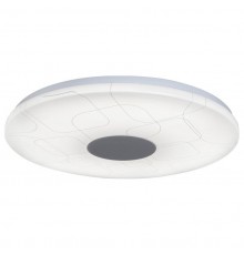 Накладной светильник iLedex Cube18W Cube