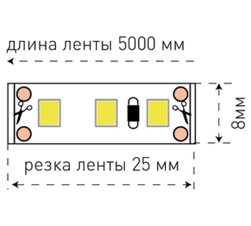 Лента светодиодная SWG SWG3120-12-9.6-Y-M SWG3120