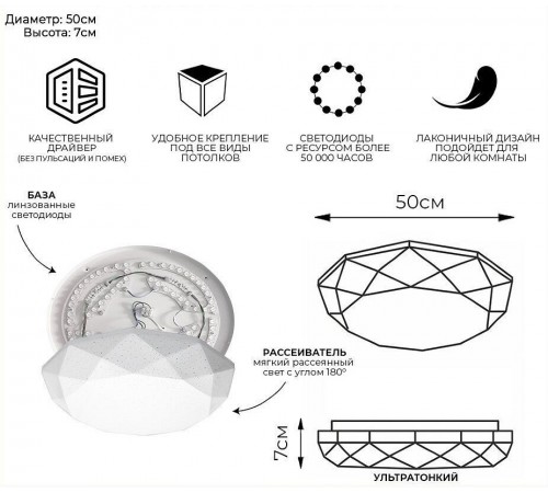 Накладной светильник Seven Fires Эйри