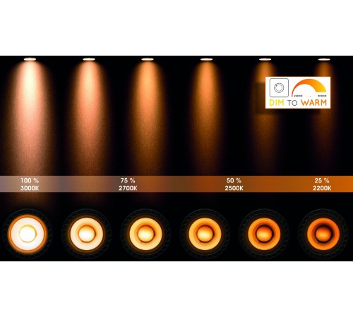 Накладной светильник Lucide 22963/01/31 Aven