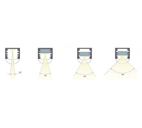 Рассеиватель Arlight 020918 PDS, MIC