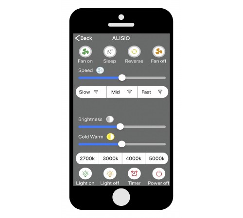 Светильник с вентилятором Mantra (люстры-вентиляторы) 7808 Nature