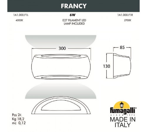 Накладной светильник Fumagalli 1A1.000.000.AYF1R Francy