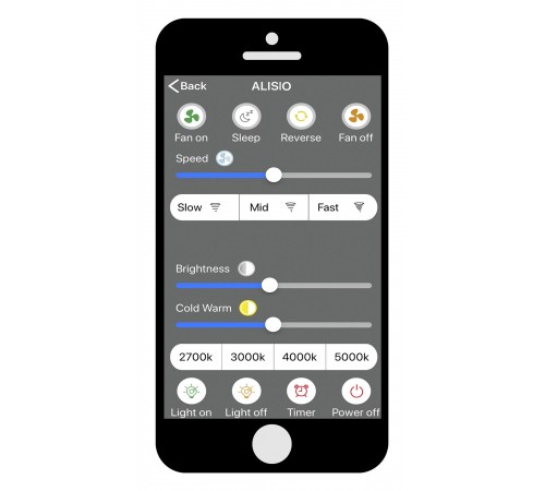 Светильник с вентилятором Mantra (люстры-вентиляторы) 7803 Nepal